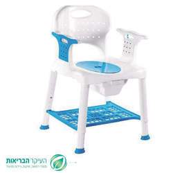 ��� ������� ����� �������