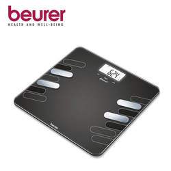 ���� ��� ���