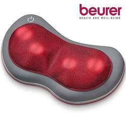 ���� ����� ������