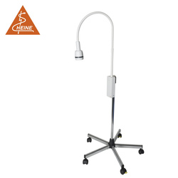 ����� ����� LED