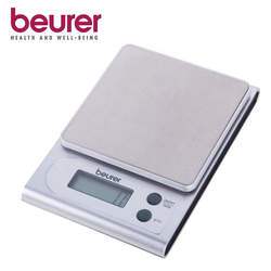 ���� ��� �����